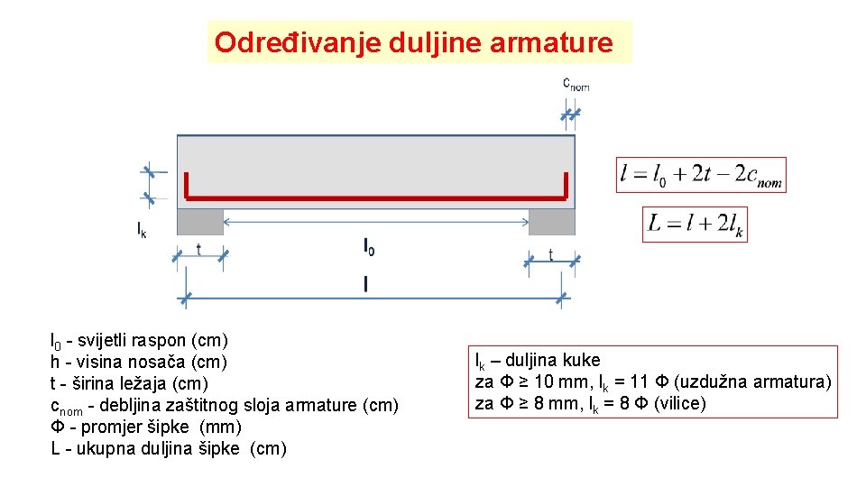 Određivanje duljine armature l 0 - svijetli raspon (cm) h - visina nosača (cm)