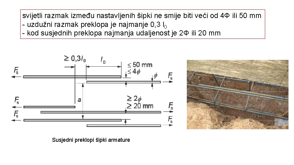 svijetli razmak između nastavljenih šipki ne smije biti veći od 4Φ ili 50 mm
