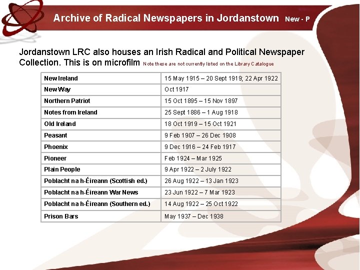 Archive of Radical Newspapers in Jordanstown New - P Jordanstown LRC also houses an