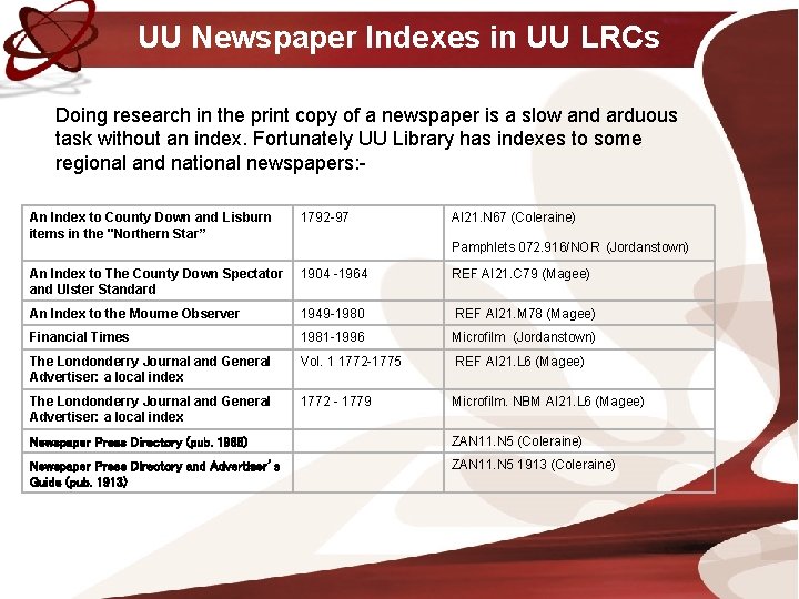 UU Newspaper Indexes in UU LRCs Doing research in the print copy of a