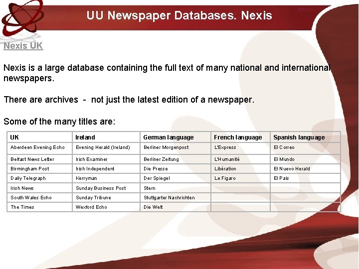 UU Newspaper Databases. Nexis UK Nexis is a large database containing the full text UU Newspaper Databases. Nexis UK Nexis is a large database containing the full text