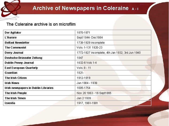 Archive of Newspapers in Coleraine A-I The Coleraine archive is on microfilm Der Agitator