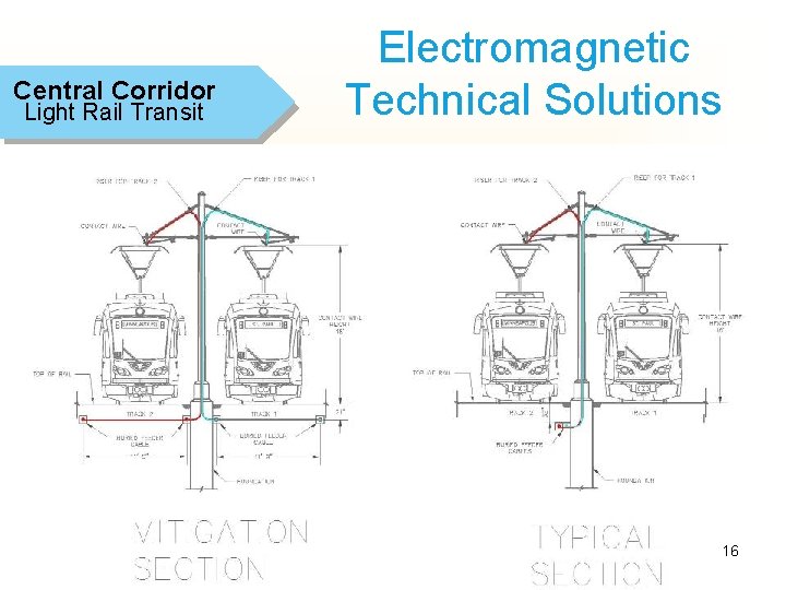 Central Corridor Light Rail Transit Electromagnetic Technical Solutions 16 
