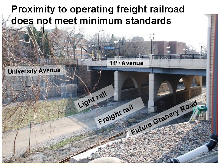 Proximity to operating freight railroad does not meet minimum standards 14 th Avenue University