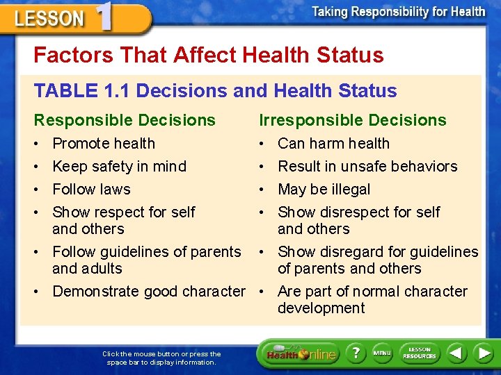 Factors That Affect Health Status TABLE 1. 1 Decisions and Health Status Responsible Decisions