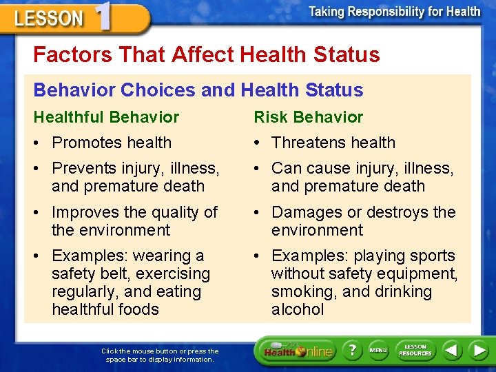 Factors That Affect Health Status Behavior Choices and Health Status Healthful Behavior Risk Behavior