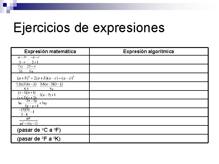 Ejercicios de expresiones Expresión matemática (pasar de o. C a o. F) (pasar de