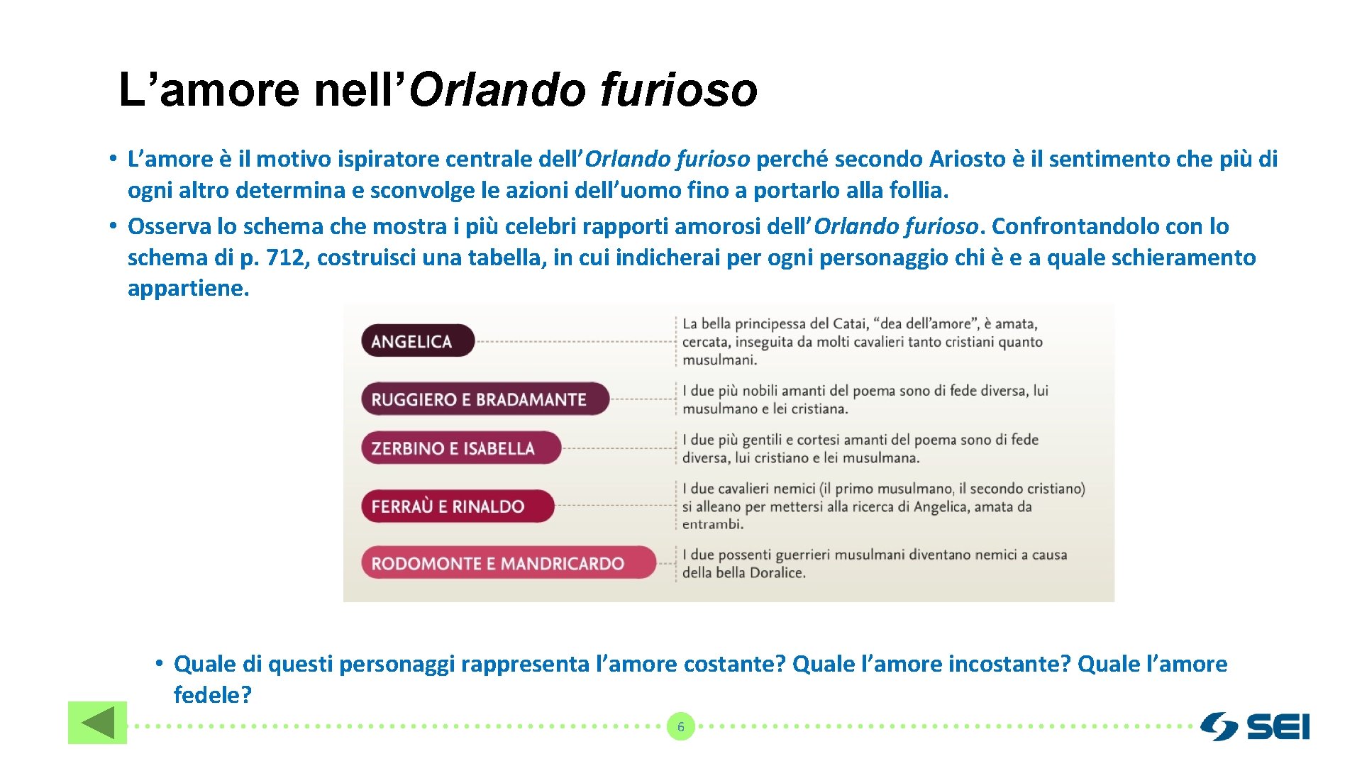 L’amore nell’Orlando furioso • L’amore è il motivo ispiratore centrale dell’Orlando furioso perché secondo