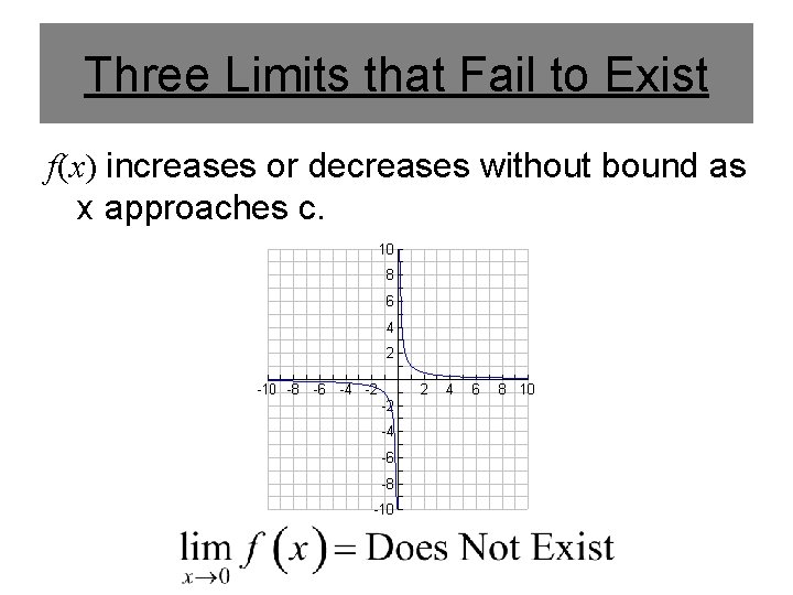 Three Limits that Fail to Exist f(x) increases or decreases without bound as x