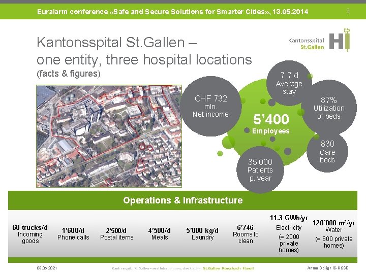 3 Euralarm conference «Safe and Secure Solutions for Smarter Cities» , 13. 05. 2014