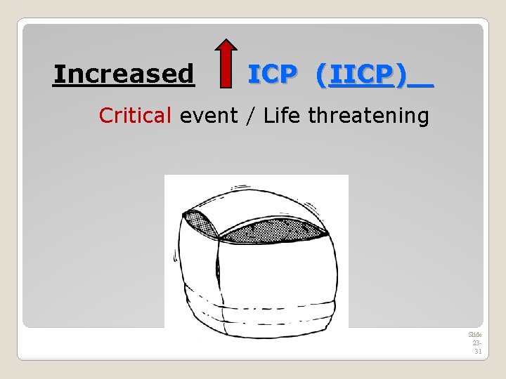 Increased ICP (IICP) Critical event / Life threatening Slide 2331 