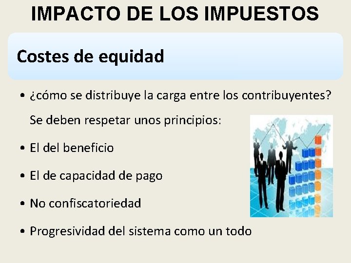 IMPACTO DE LOS IMPUESTOS Costes de equidad • ¿cómo se distribuye la carga entre