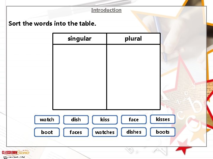 Introduction Sort the words into the table. singular © Classroom Secrets Limited plural watch