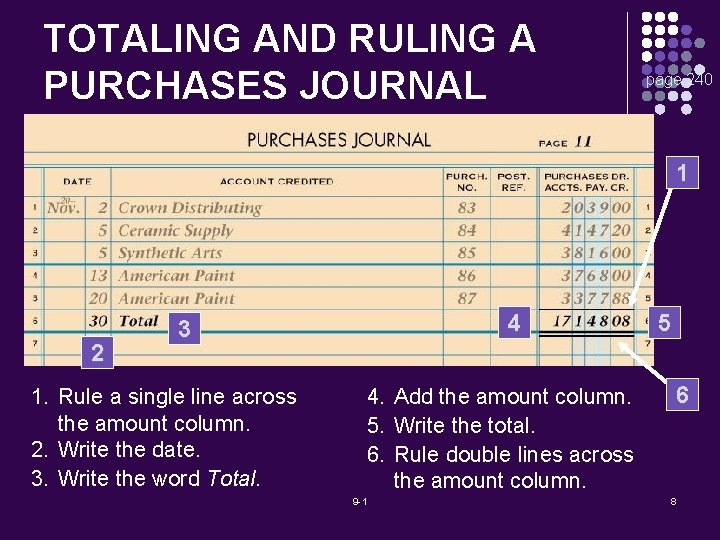 LESSON 9 1 Journalizing Purchases Using a Purchases