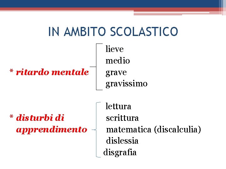 IN AMBITO SCOLASTICO * ritardo mentale * disturbi di apprendimento lieve medio grave gravissimo