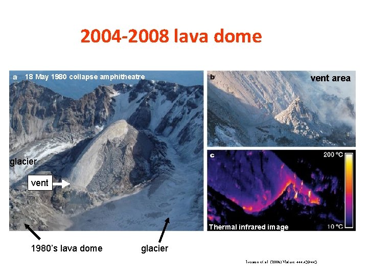 2004 -2008 lava dome 18 May 1980 collapse amphitheatre vent area glacier vent Thermal