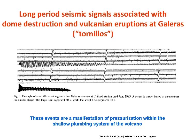 Long period seismic signals associated with dome destruction and vulcanian eruptions at Galeras (“tornillos”)