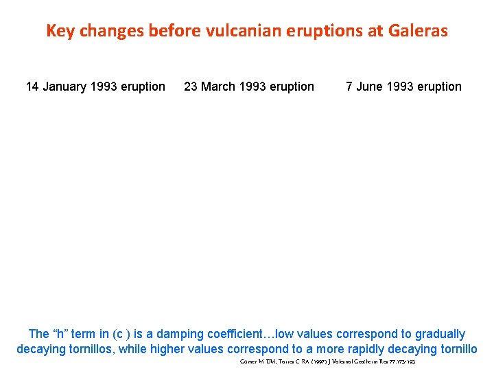 Key changes before vulcanian eruptions at Galeras 14 January 1993 eruption 23 March 1993