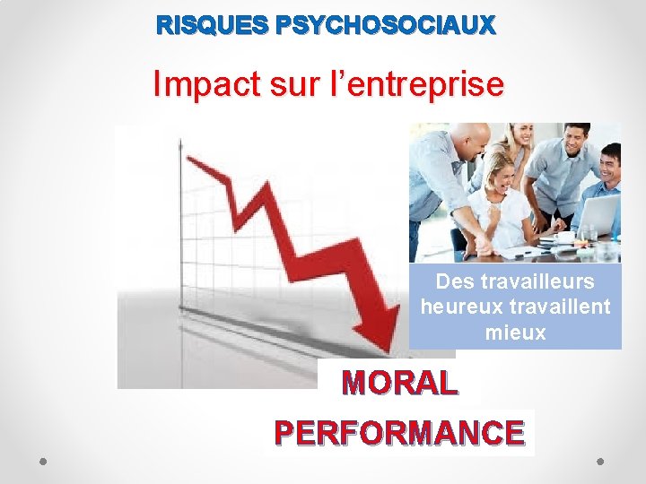 RISQUES PSYCHOSOCIAUX Impact sur l’entreprise Des travailleurs heureux travaillent mieux MORAL PERFORMANCE 