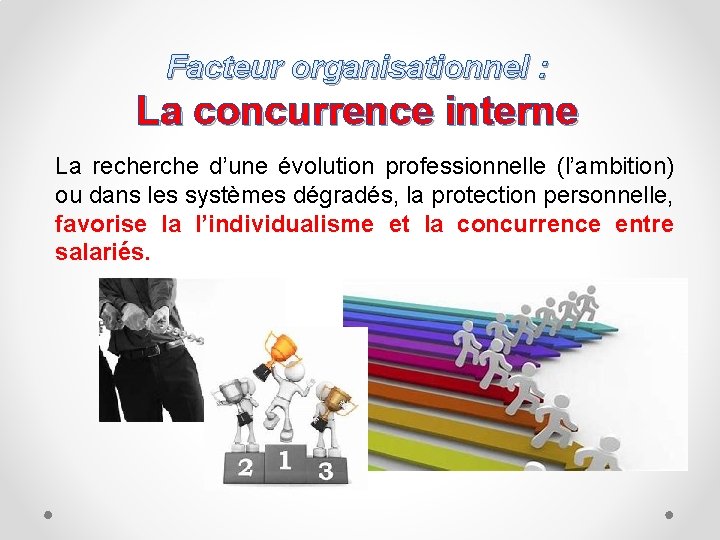 Facteur organisationnel : La concurrence interne La recherche d’une évolution professionnelle (l’ambition) ou dans