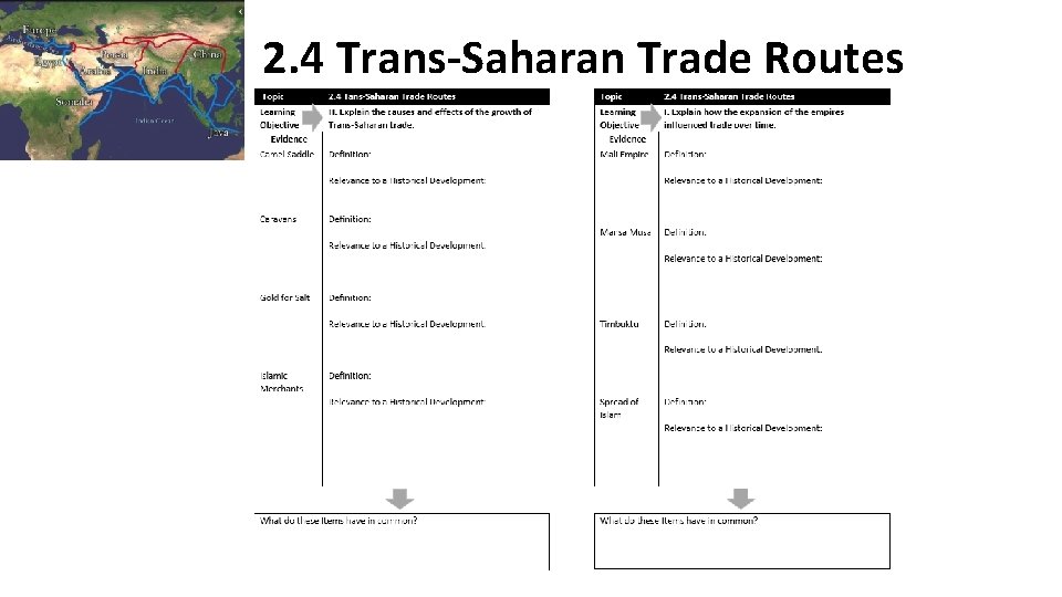 2. 4 Trans-Saharan Trade Routes 2. 4 Trans-Saharan Trade Routes