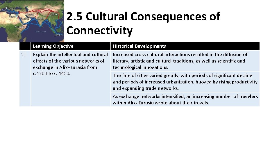 2. 5 Cultural Consequences of Connectivity 2 J Learning Objective Historical Developments Explain the 2. 5 Cultural Consequences of Connectivity 2 J Learning Objective Historical Developments Explain the