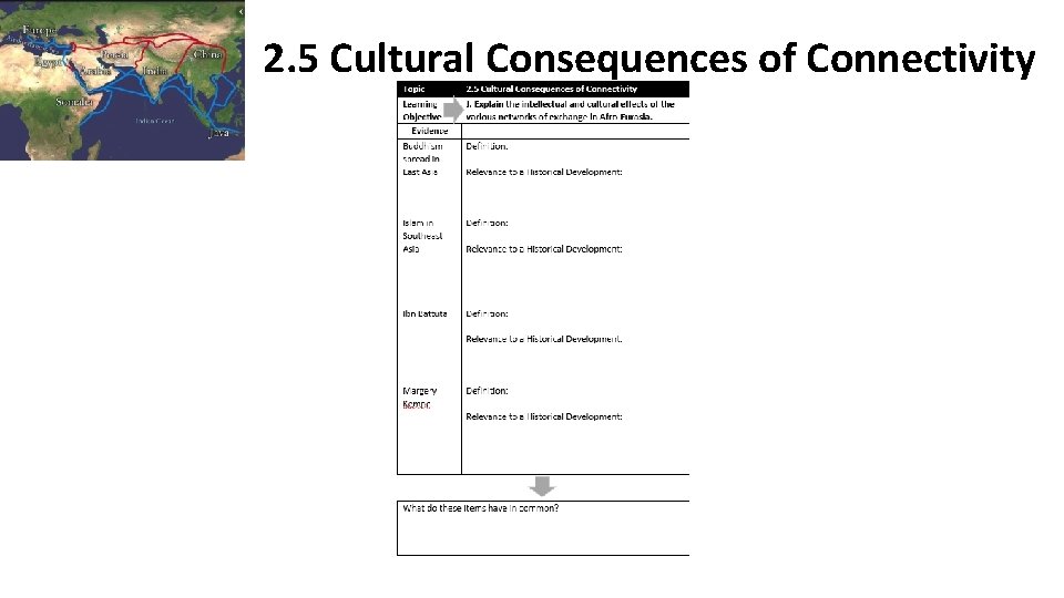 2. 5 Cultural Consequences of Connectivity 2. 5 Cultural Consequences of Connectivity