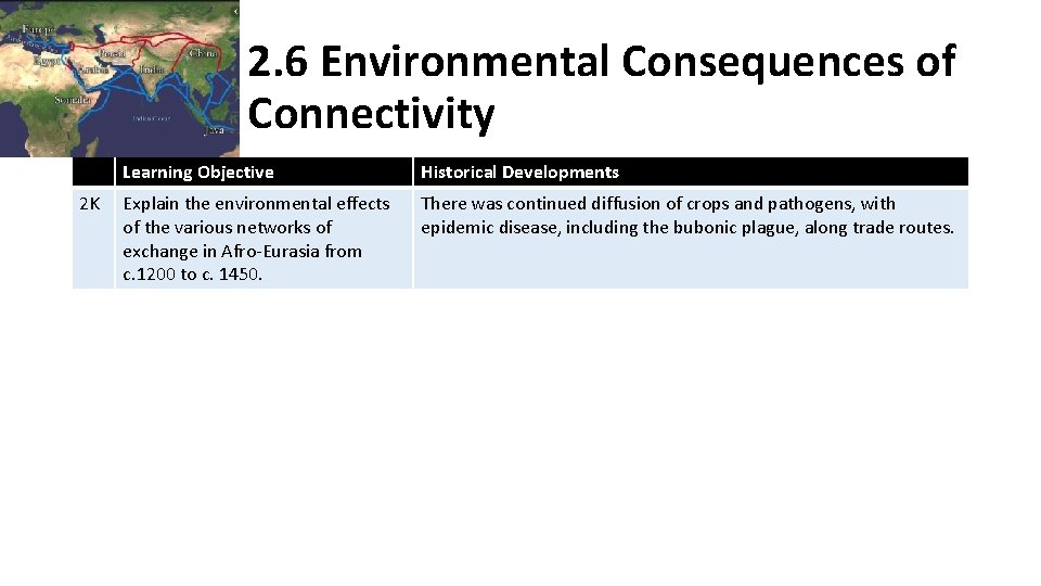 2. 6 Environmental Consequences of Connectivity 2 K Learning Objective Historical Developments Explain the 2. 6 Environmental Consequences of Connectivity 2 K Learning Objective Historical Developments Explain the