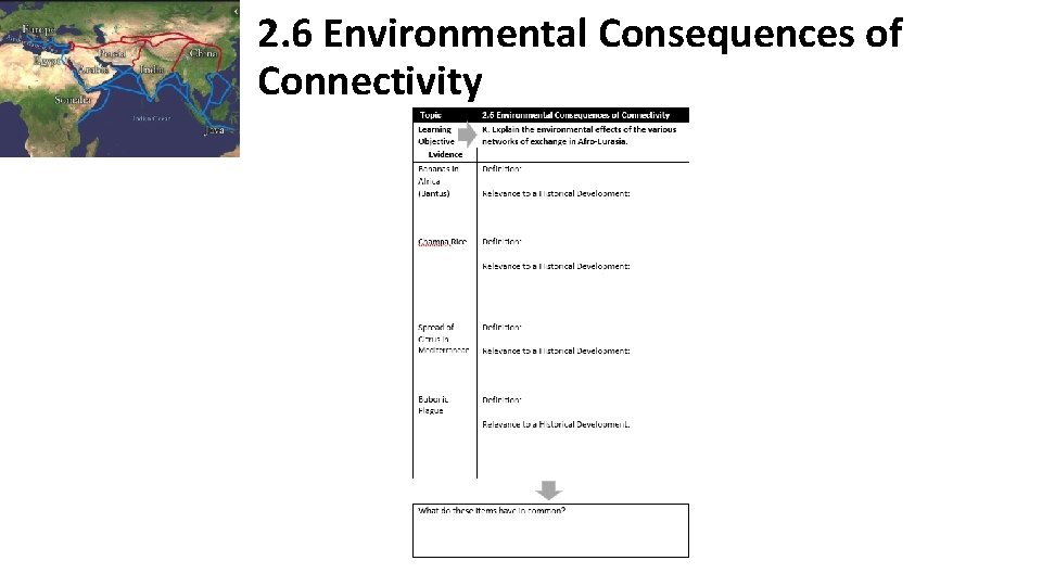 2. 6 Environmental Consequences of Connectivity 2. 6 Environmental Consequences of Connectivity