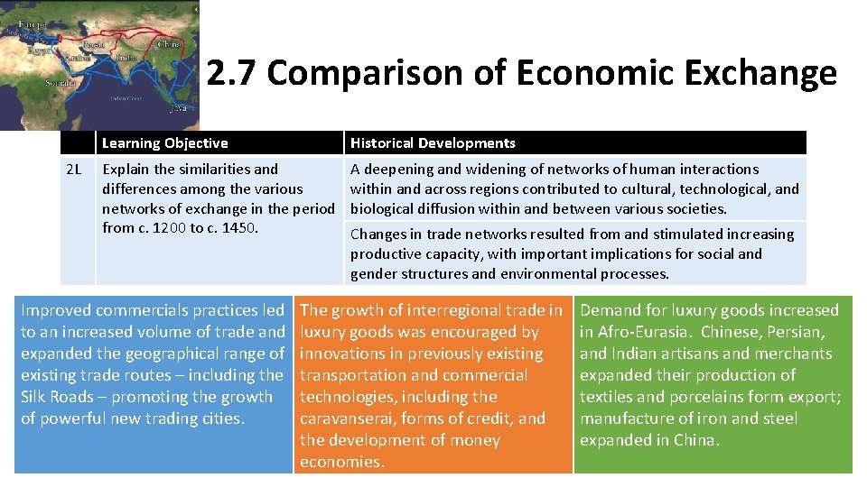 2. 7 Comparison of Economic Exchange 2 L Learning Objective Historical Developments Explain the 2. 7 Comparison of Economic Exchange 2 L Learning Objective Historical Developments Explain the