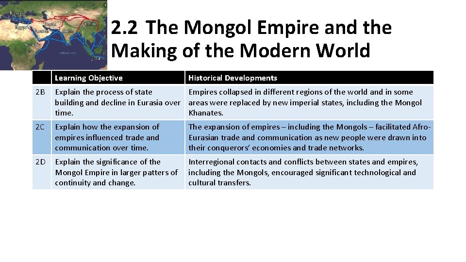 2. 2 The Mongol Empire and the Making of the Modern World Learning Objective 2. 2 The Mongol Empire and the Making of the Modern World Learning Objective