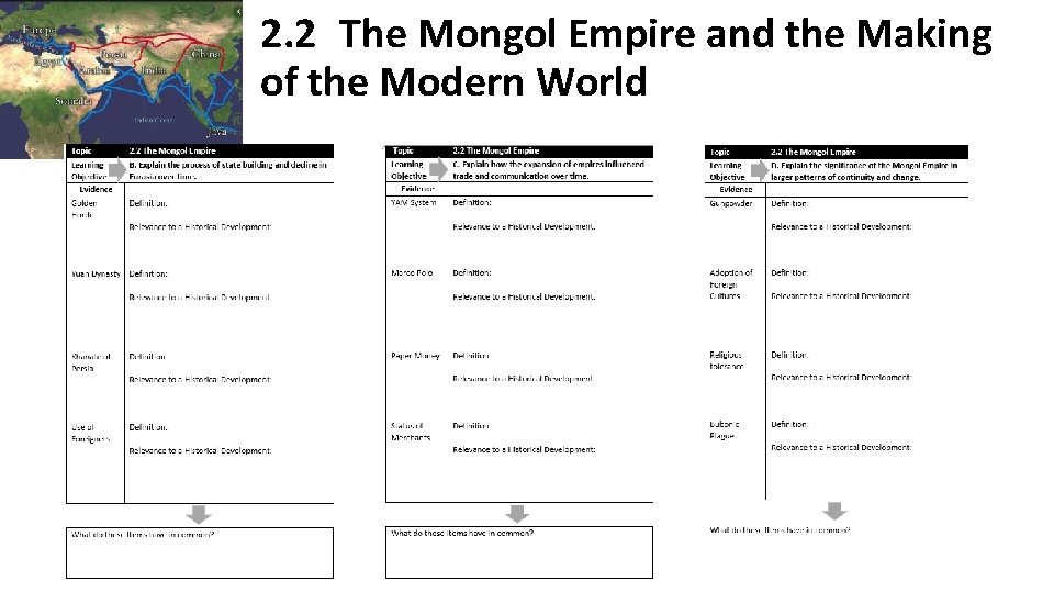 2. 2 The Mongol Empire and the Making of the Modern World 2. 2 The Mongol Empire and the Making of the Modern World
