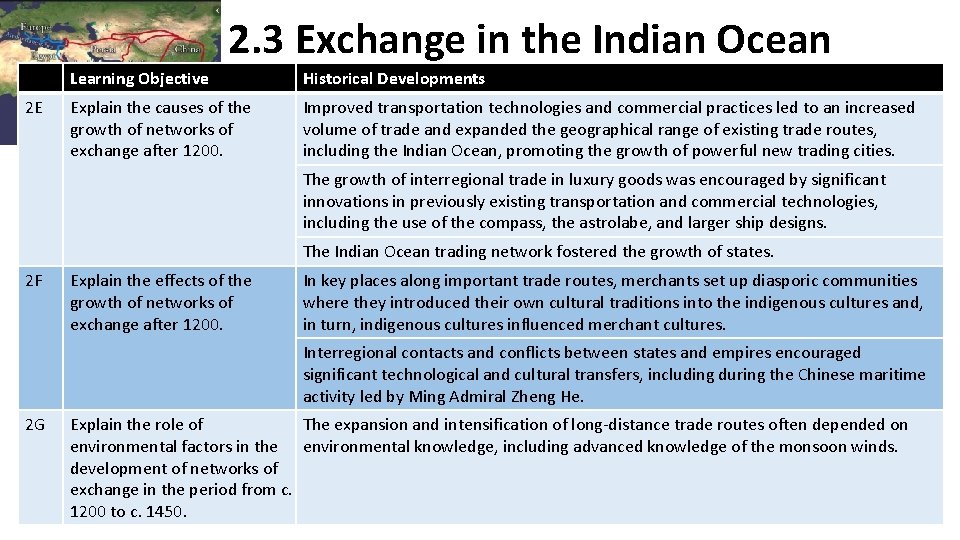 2. 3 Exchange in the Indian Ocean 2 E Learning Objective Historical Developments Explain 2. 3 Exchange in the Indian Ocean 2 E Learning Objective Historical Developments Explain