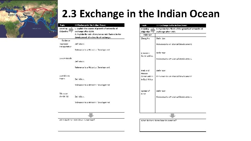 2. 3 Exchange in the Indian Ocean 2. 3 Exchange in the Indian Ocean