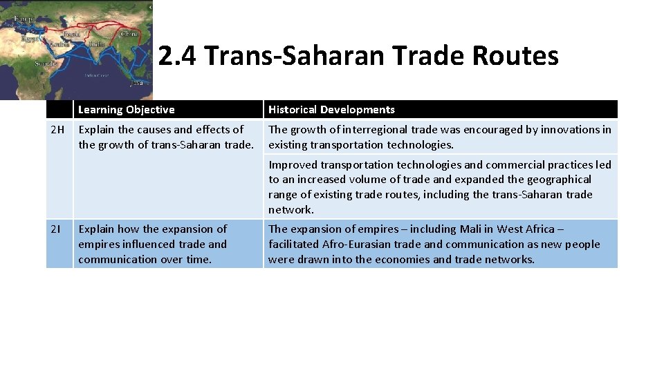 2. 4 Trans-Saharan Trade Routes 2 H Learning Objective Historical Developments Explain the causes 2. 4 Trans-Saharan Trade Routes 2 H Learning Objective Historical Developments Explain the causes