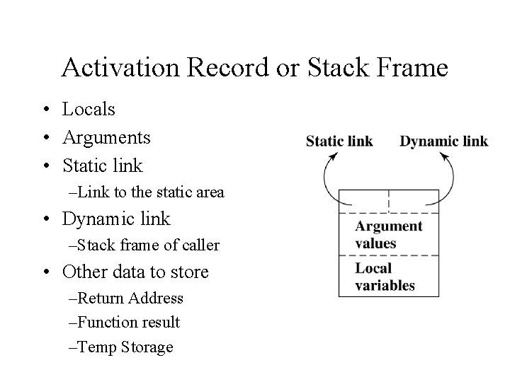 Memory Management Functions Chapter 9 Memory Management Process