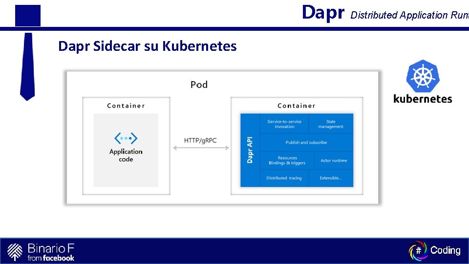 Dapr Sidecar su Kubernetes Distributed Application Runt 