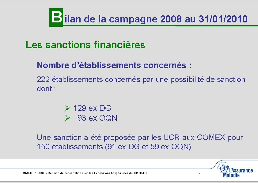 B ilan de la campagne 2008 au 31/01/2010 Les sanctions financières Nombre d’établissements concernés