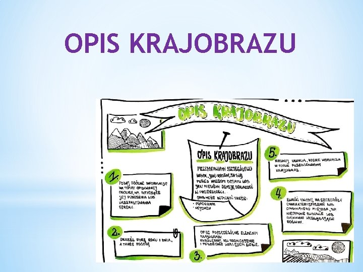 OPIS KRAJOBRAZU 