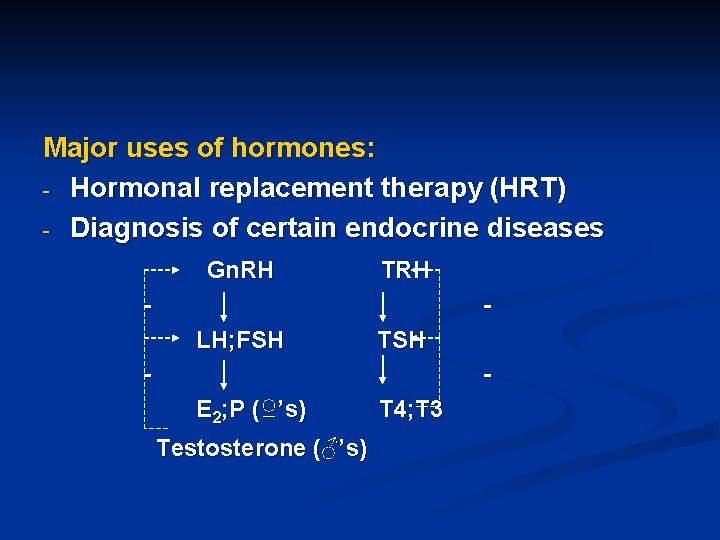 Major uses of hormones: - Hormonal replacement therapy (HRT) - Diagnosis of certain endocrine