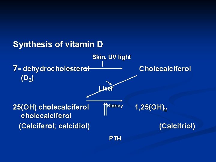 Synthesis of vitamin D Skin, UV light 7 - dehydrocholesterol Cholecalciferol (D 3) Liver