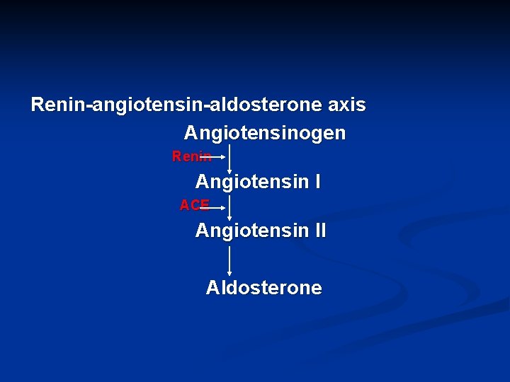 Renin-angiotensin-aldosterone axis Angiotensinogen Renin Angiotensin I ACE Angiotensin II Aldosterone 