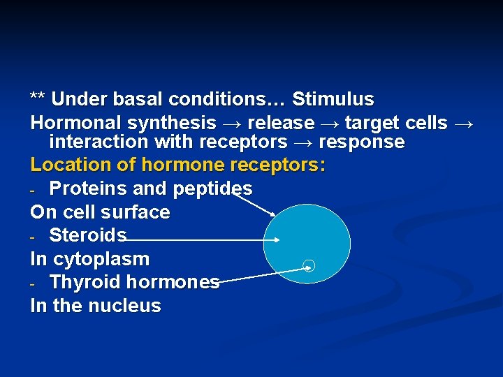 ** Under basal conditions… Stimulus Hormonal synthesis → release → target cells → interaction