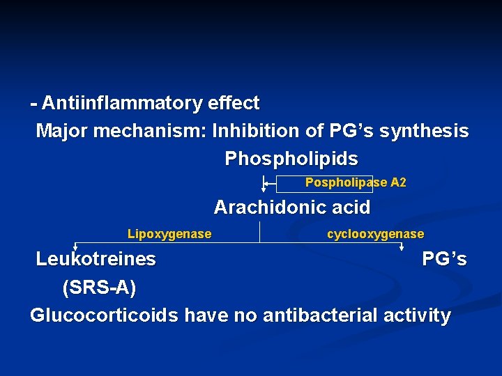 - Antiinflammatory effect Major mechanism: Inhibition of PG’s synthesis Phospholipids Pospholipase A 2 Arachidonic