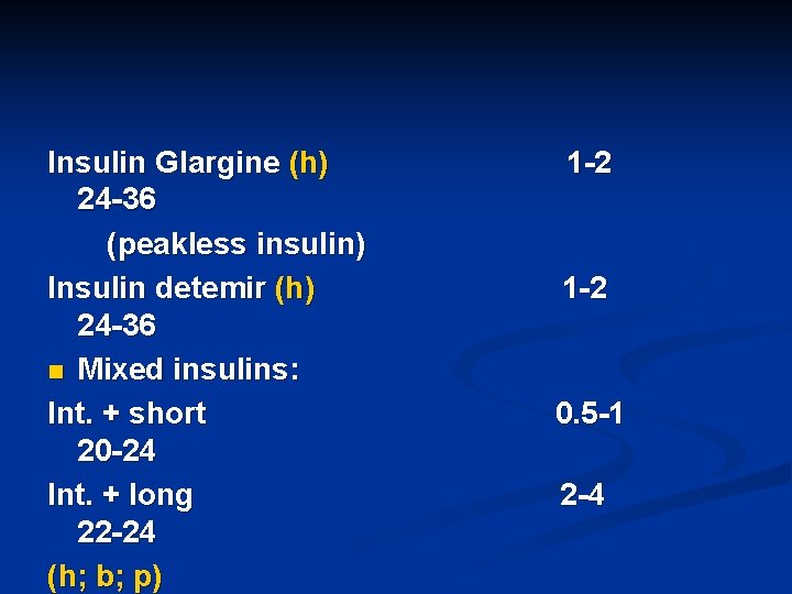 Insulin Glargine (h) 24 -36 (peakless insulin) Insulin detemir (h) 24 -36 n Mixed