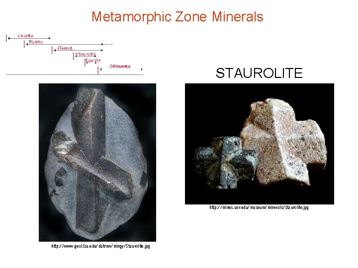 Metamorphic Zone Minerals STAUROLITE http: //mines. unr. edu/museum/minerals/staurolite. jpg http: //www. geol. lsu. edu/dutrow/mingy/Staurolite. Metamorphic Zone Minerals STAUROLITE http: //mines. unr. edu/museum/minerals/staurolite. jpg http: //www. geol. lsu. edu/dutrow/mingy/Staurolite.