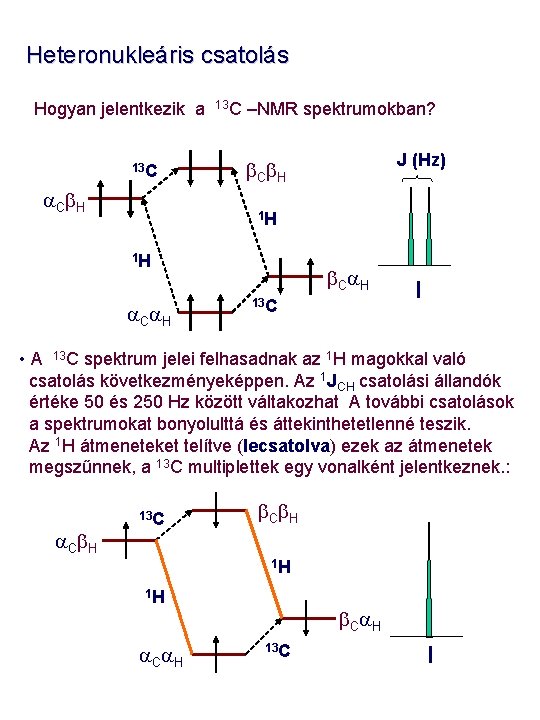 Heteronukleáris csatolás Hogyan jelentkezik a 13 C a. Cb. H 13 C –NMR spektrumokban?