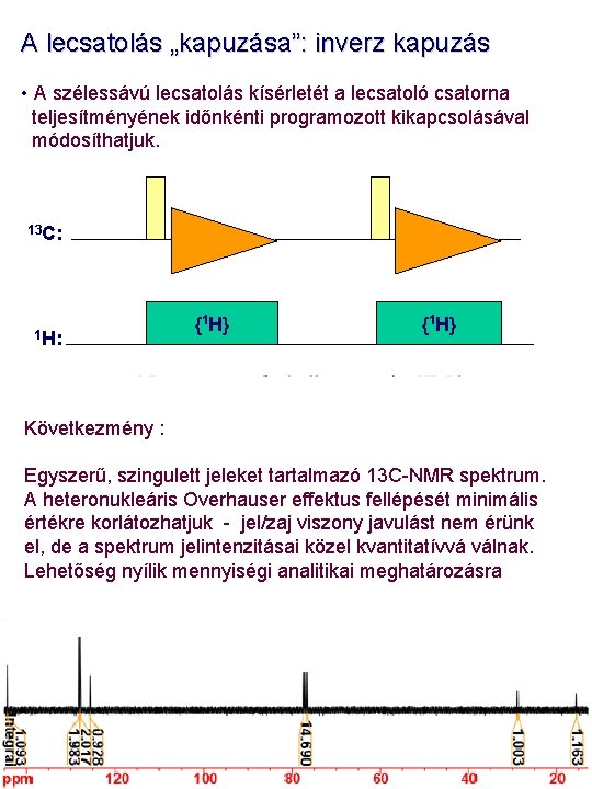 A lecsatolás „kapuzása”: inverz kapuzás • A szélessávú lecsatolás kísérletét a lecsatoló csatorna teljesítményének