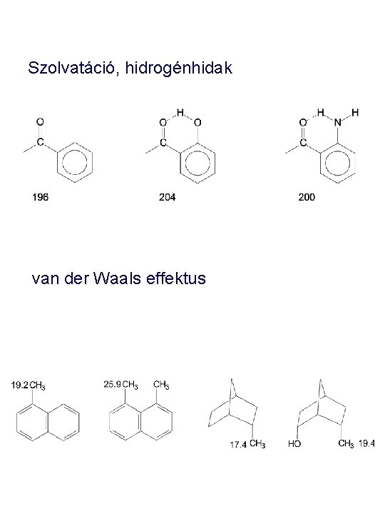 Szolvatáció, hidrogénhidak van der Waals effektus 