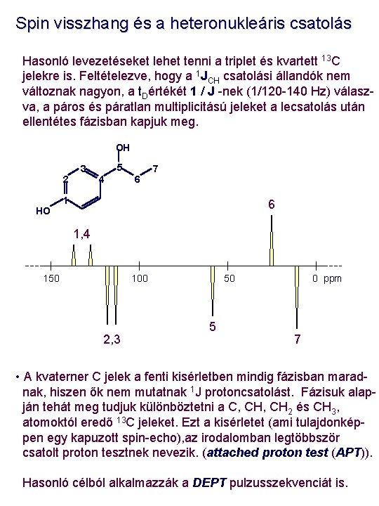 Spin visszhang és a heteronukleáris csatolás Hasonló levezetéseket lehet tenni a triplet és kvartett